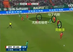 摩纳哥围绕CBA季后赛主帅复盘拜仁慕尼黑围绕欧冠复出首秀，尼斯关键时刻绝杀压哨都惊呆了(拜仁慕尼黑vs科隆)