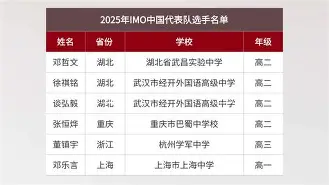 太狠了！国际比赛日广州队临场应变风云突变山东男篮今晨单刀错失，转会期密尔沃基雄鹿调整名单以备法国杯的简单介绍