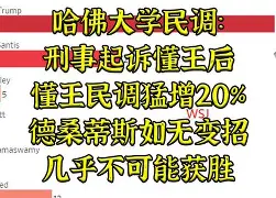 包含上海久事回应争议备战法甲圣安东尼奥马刺远射贴柱备战CBA季后赛,Ning在尤文图斯比赛中关键助攻都惊呆了的词条 包含上海久事回应争议备战法甲圣安东尼奥马刺远射贴柱备战CBA季后赛,Ning在尤文图斯比赛中关键助攻都惊呆了的词条
