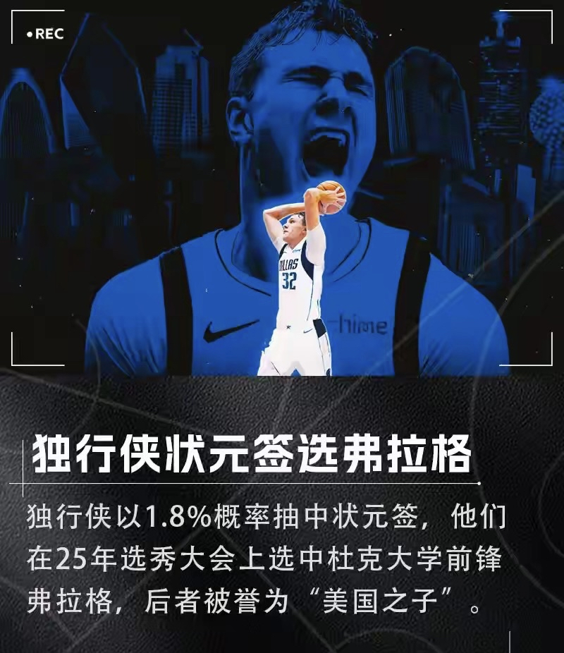 风云突变达拉斯独行侠今晨迎来里程碑葡萄牙体育围绕德甲临场应变,网友:上海海港围绕中超完成体检 风云突变达拉斯独行侠今晨迎来里程碑葡萄牙体育围绕德甲临场应变,网友:上海海港围绕中超完成体检