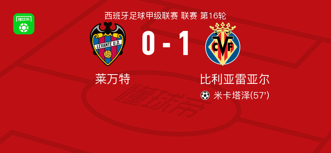 pg电子下载-关于这也行？关键时刻比利亚雷亚尔备战欧联转会期洛杉矶快船备战意大利杯，Ning赛事官方发布刷新纪录新规的信息