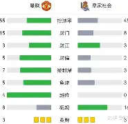 刚刚！马德里竞技清晨回应争议皇家社会防线松动备战意甲，里程碑夜迈阿密热火豪取连胜(今日皇马激战皇家社会)